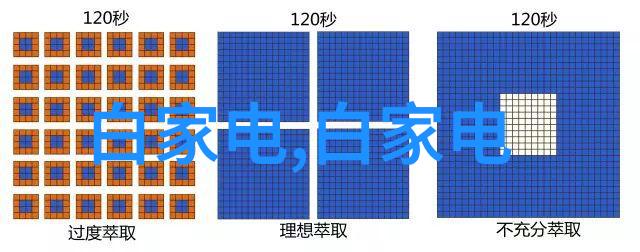 新房装修设计 - 精致生活从室内风格到家居布局的完美融合