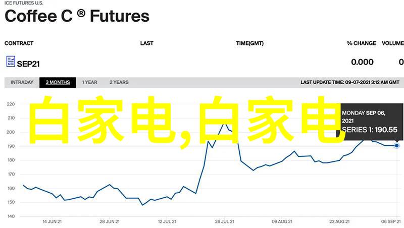 守护数字世界的先锋信息安全测评中心诚招英雄们