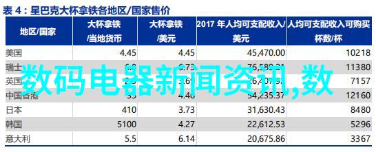 捕捉光影的艺术优秀摄影照片的创作与欣赏