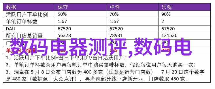 四根一起会坏掉的厉害的视频我看完这视频差点没把我的四根手指都给弄断了