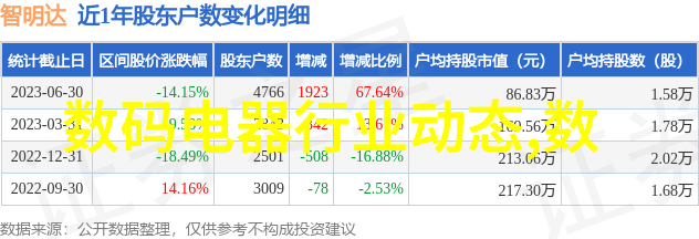 化工药品直接包装机械-精准定量提升药品生产效率与安全性