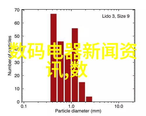 化肥破碎机-高效粉碎营养均匀提升农作物生长质量的关键设备