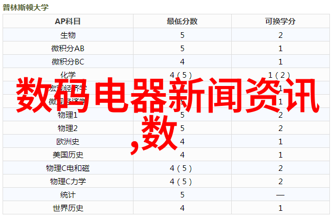 迷茫中选择科学揭秘鲜花与母爱之间的联系