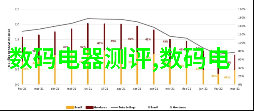 屋顶防水的智慧探索135平方米简约室内装修的反复之美能否一试