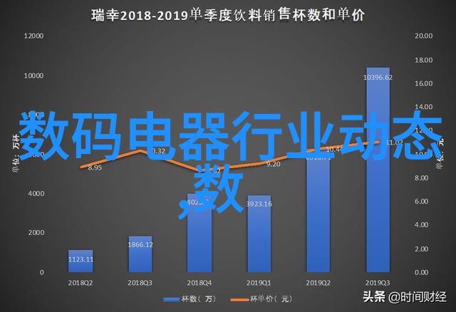 送给老师的花HKZ0102HK1394LLC - 1394 链路层芯片像春天里最鲜艳的牡丹绽放着无与