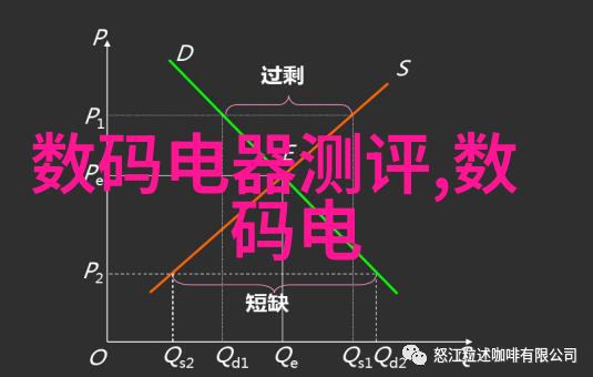 浴室小空间大格调4平方米卫生间设计图案例解析