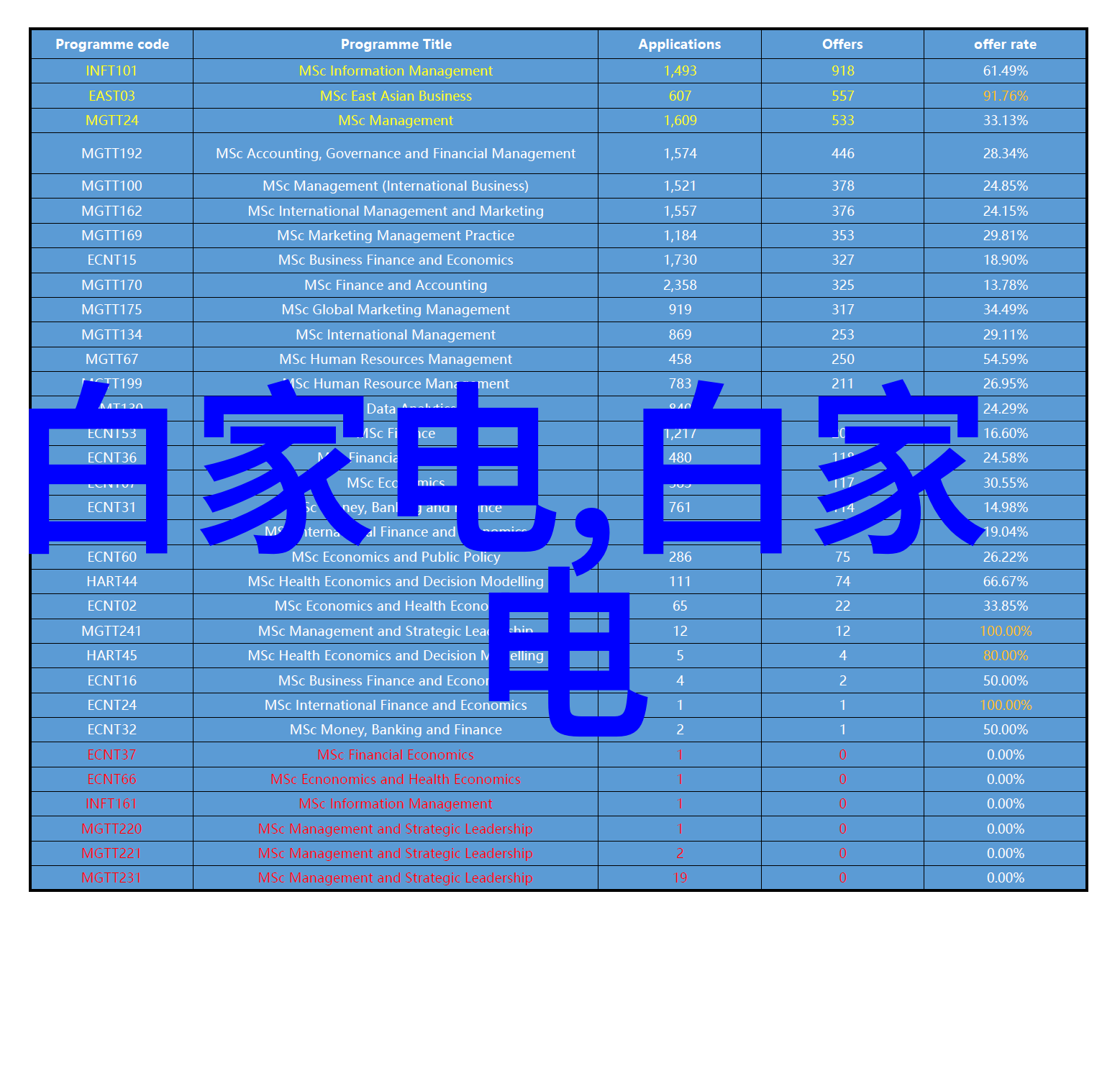 21寸彩电的问候一个历史回顾