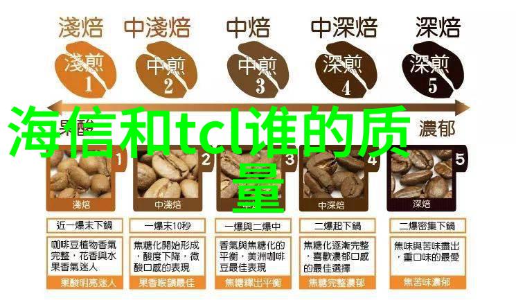 工业应用中的高效换热解决方案套管式换热器的优势与设计原理