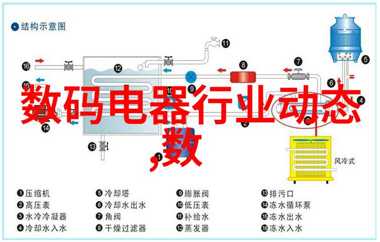 送给老师的花朵之美