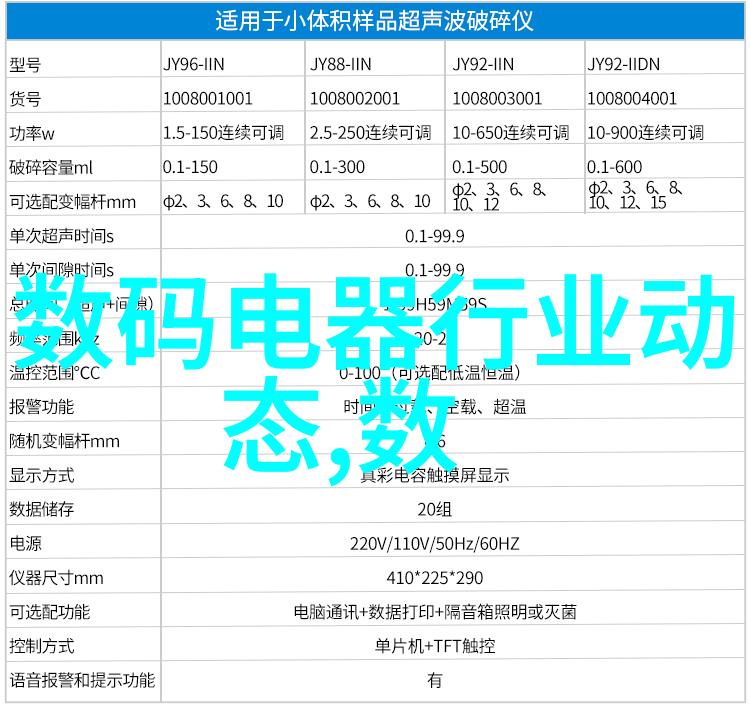 安全生产月活动如何加强化学品储存和运输安全措施