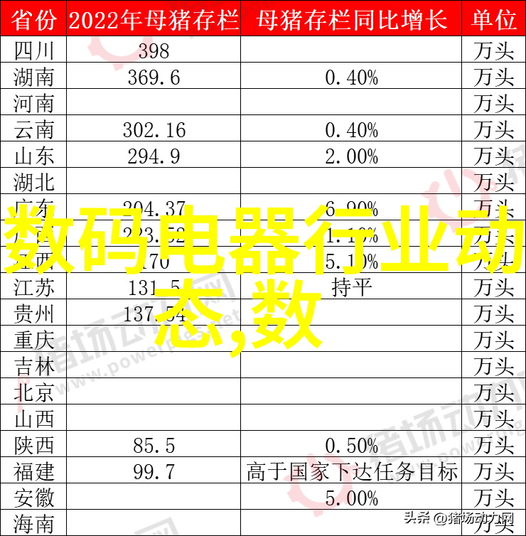 乐高机器人的未来世界