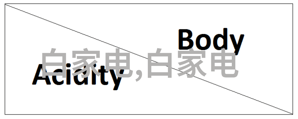 探索嵌入式系统的多元面貌从硬件到软件了解不同方向的应用与前景