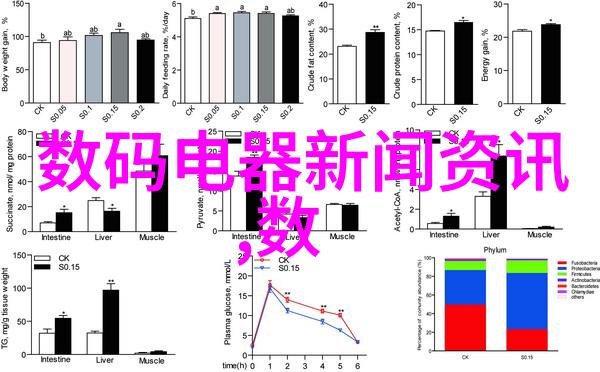 家庭冰箱温控指南探索理想的温度调节策略