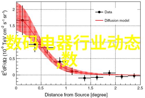 北斗制冷山东的冰界领航者