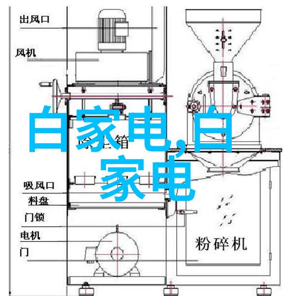 雷蒙机剖析这台革命性的磨粉设备