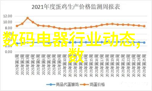 土巴兔装修网官网商家告诫您反复注意果蔬净化机的使用事项保养它让它为您的健康服务