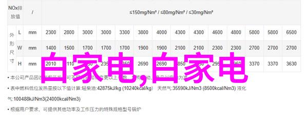 如何在 PCS 7 中组态 Batch