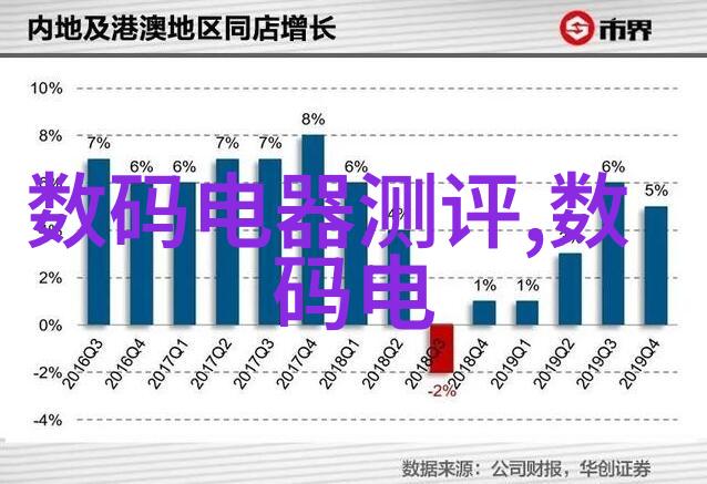 螺旋分离器在现代生物医学中的应用与创新发展研究