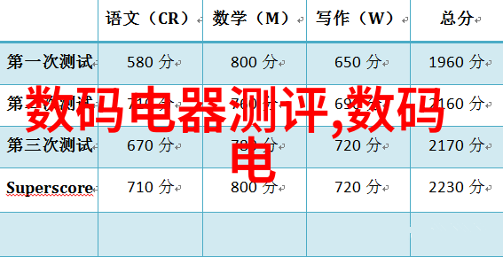 佛龛装修设计古典风格宗教空间布局