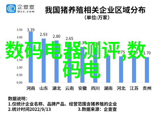 影像密码揭开摄影后期的谜团