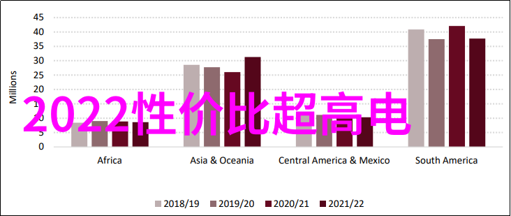 苏州迅鹏 江苏无纸记录仪