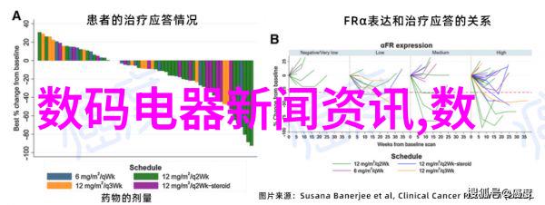 浅析现代建筑中pe排水管的应用与创新技术