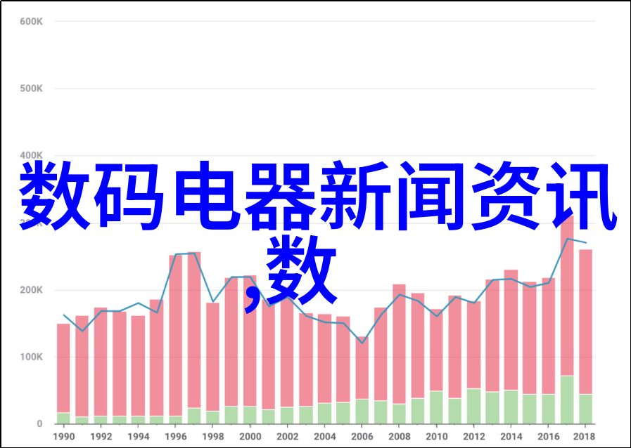 五斗柜的文化与艺术价值