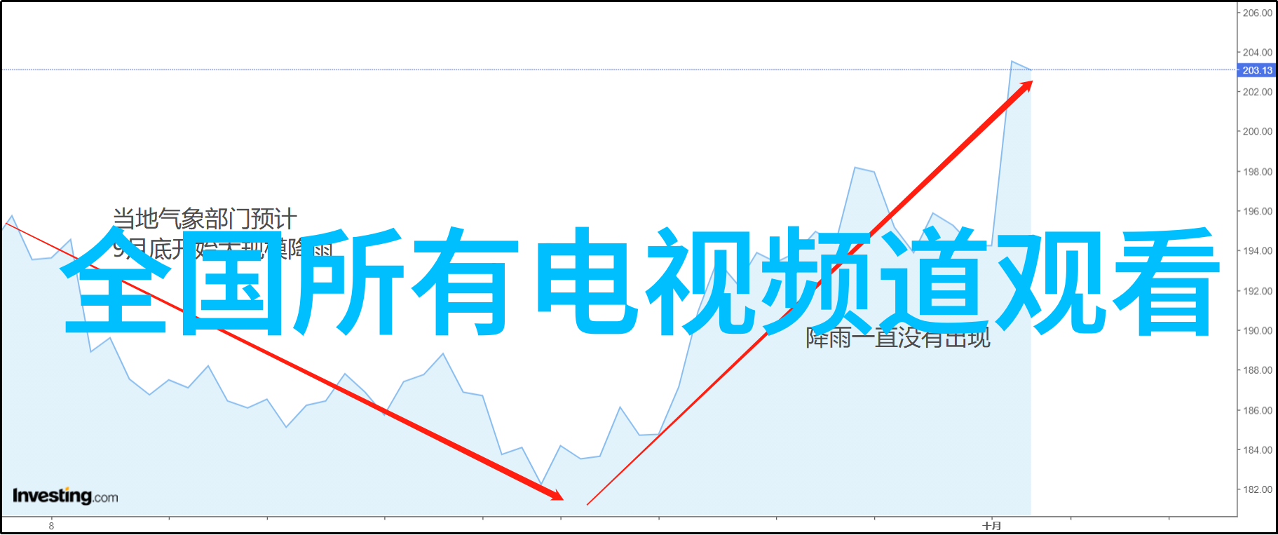 穿梭时空的子弹时间超级英雄与时间操纵的奇幻冒险