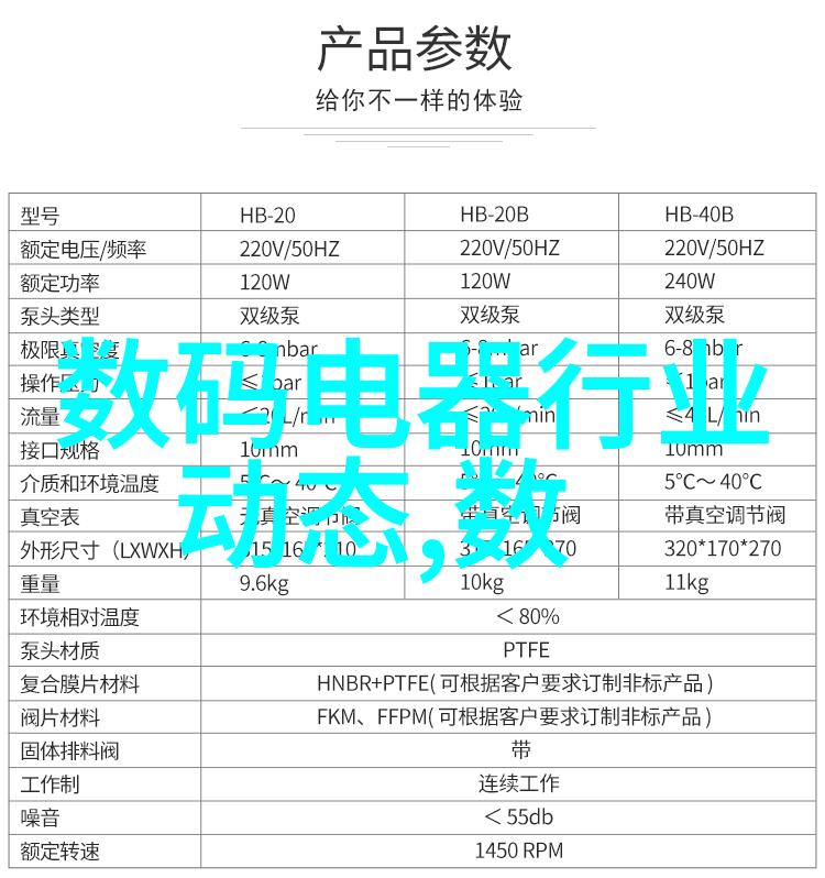 自动化软件设备我是如何让我的工作效率飞跃的