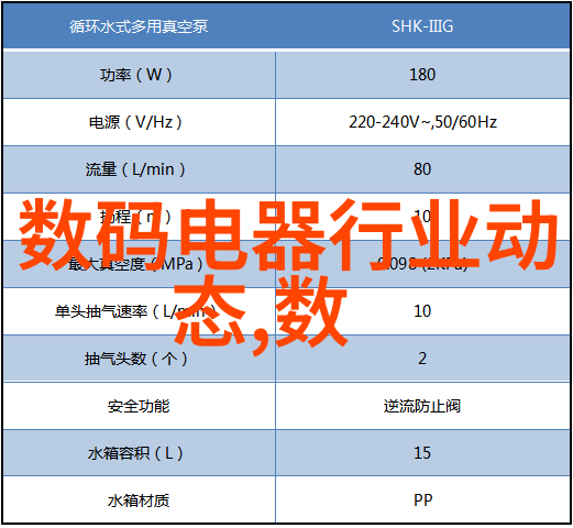 在忙碌的生活节奏中你是否需要一次不打烊的保姆我是指您的家用电器