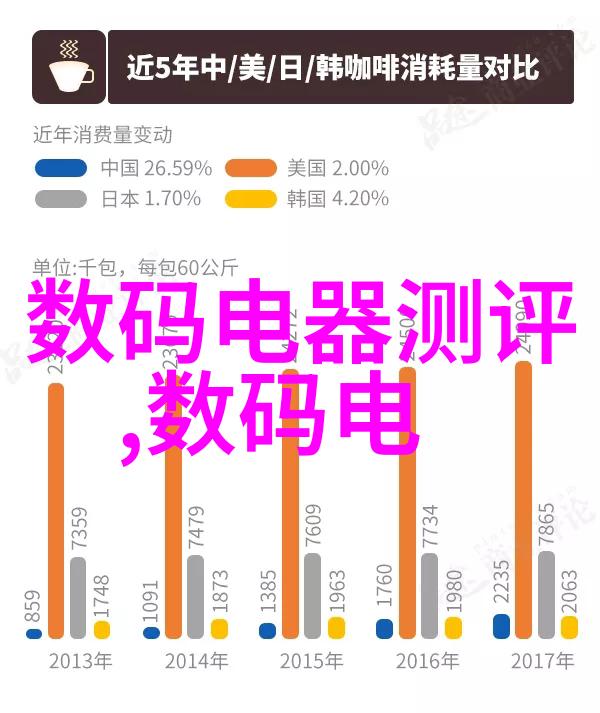 自己装修设计的免费软件田园风格卫生间设计