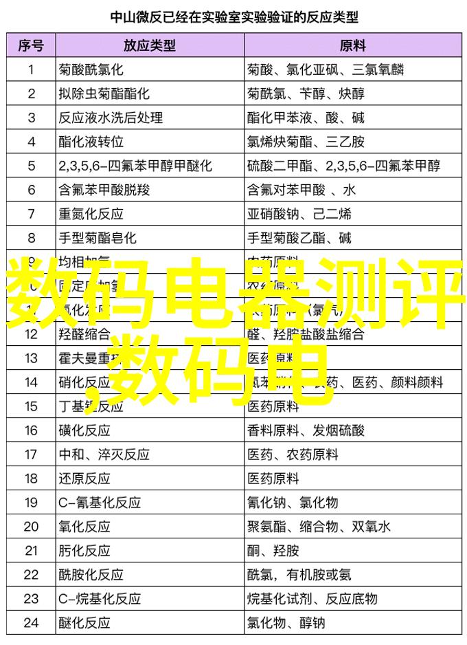 对那些不了解其涵义的人来说如何正确理解卡布奇诺这个词汇在玫瑰花语中的含义