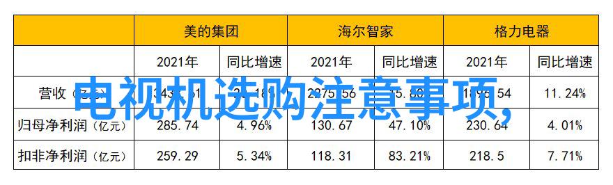 污水处理设备生产厂家专注于清洁环境的技术革新