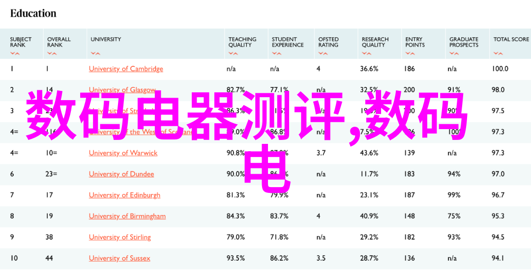 德邦物流的发展历程与未来展望