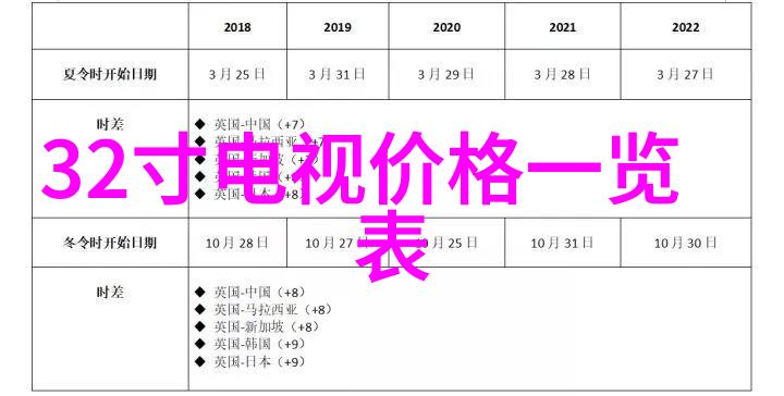 卫生间装修材料明细表从憋屎到脱口秀的奇妙旅程