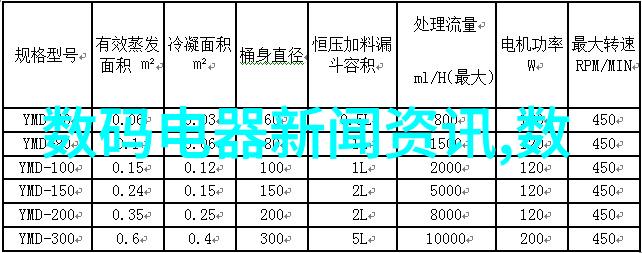 智能制造技术与应用智能制造系统自动化装备工业4.0解决方案