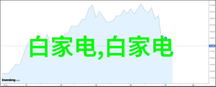 家装厨房橱柜效果图我的厨房变身为美食工厂了