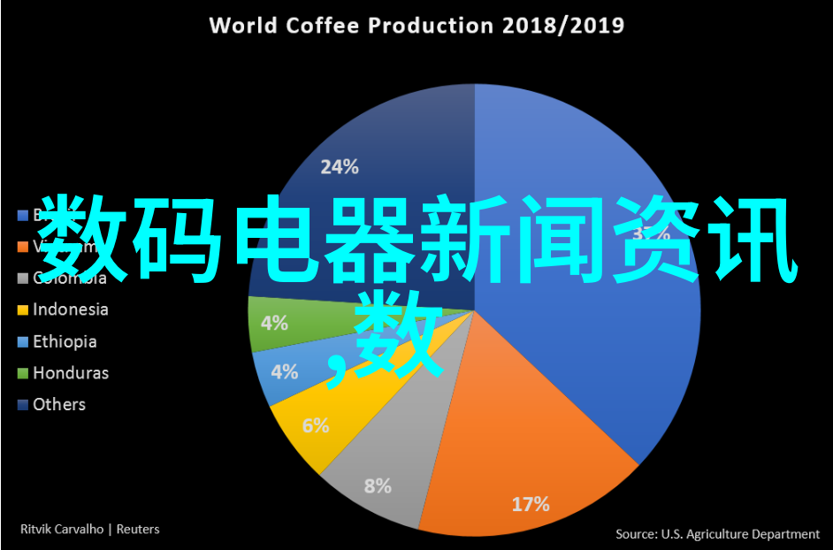 超高速离心机技术高效旋转分离设备