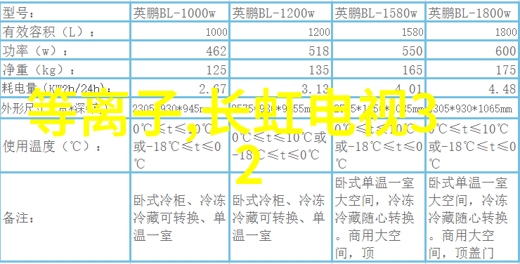 房屋交接日常规查表助力你顺利完成收公寓或住宅的过程