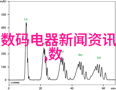 上证实时数据解析影响因素深度剖析