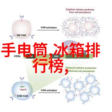 工业废气处理技术的进步与应用