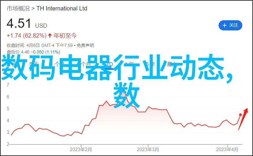 越疆机器人守护边界的先锋