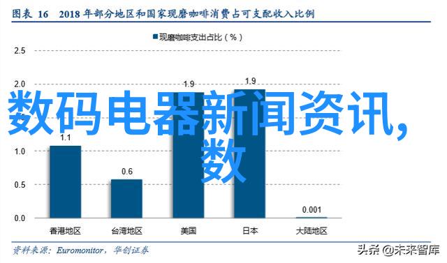 高清电视电视频道指南全方位解锁清晰视界