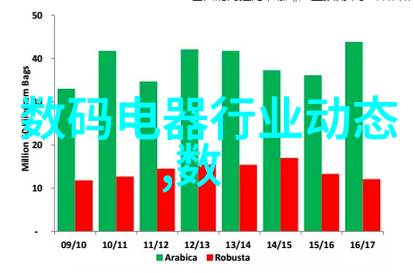 探索中国之美中国摄影大赛展现国民画卷