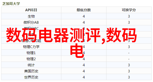 设备控制系统的核心技术与应用实践