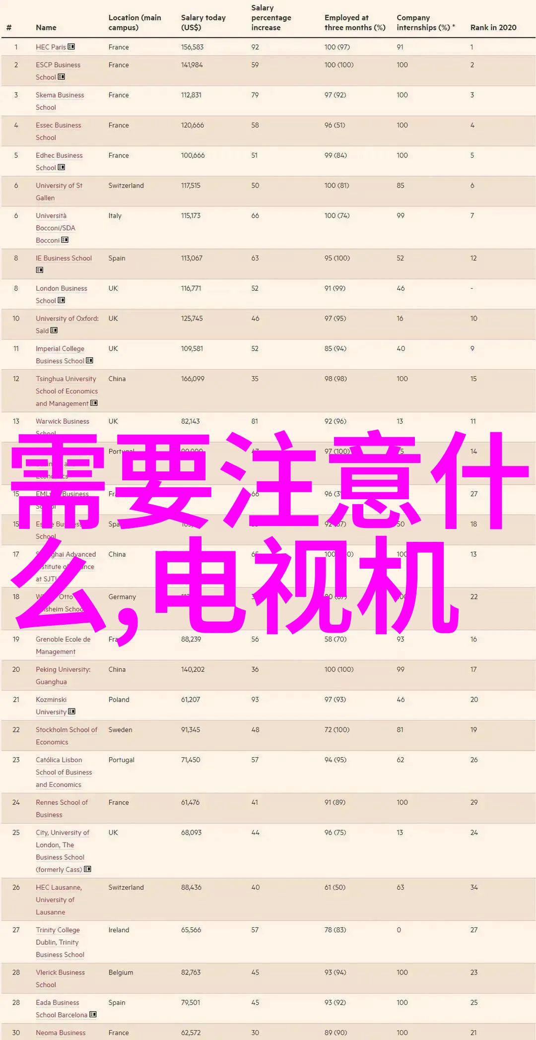 在有限的预算下如何给毛坯房打造现代风格