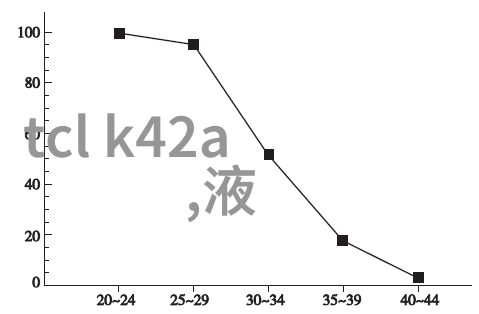 十大公认最好净水器推荐