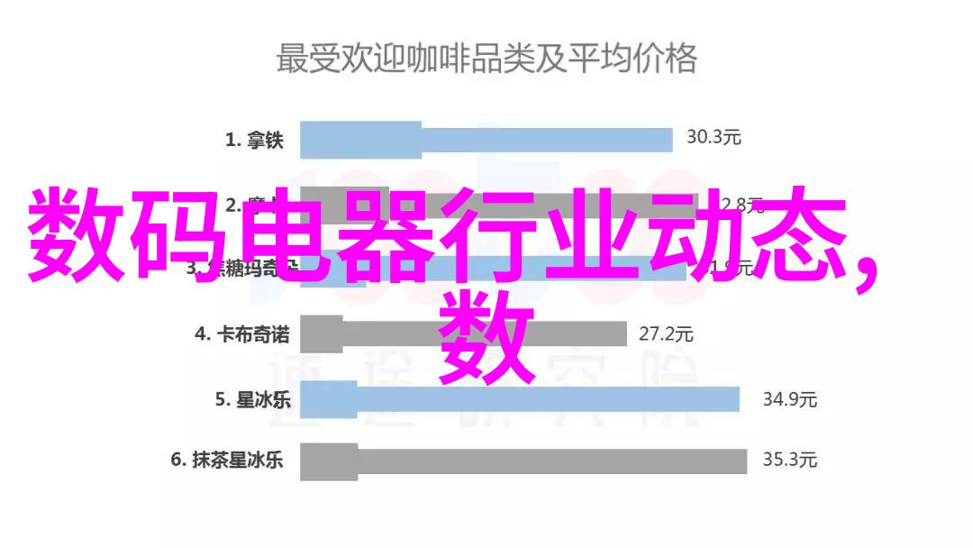 国内摄影网站镜头下的中国美