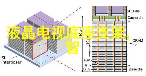 我是如何用微波炉快速蒸鸡蛋的