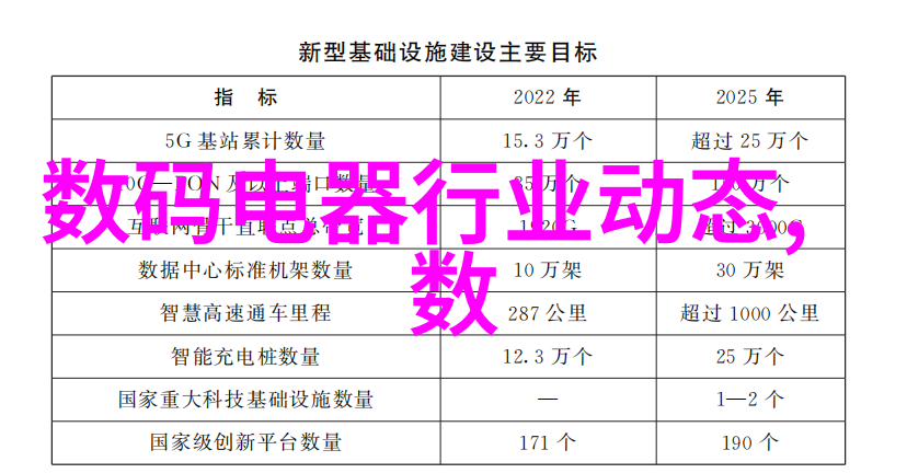 家用水质检测仪有用吗探索纯净水源的秘密